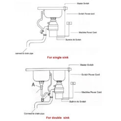 1/2HP 2600 Rpm Continuous Feed Household Plug In Garbage Disposer Waste 11 1/2HP 2600 Rpm Continuous Feed Household Plug In Garbage Disposer Waste -Whole House Kitchenware 05b1ab600afaf204 5506 w800 h800 b1 p0