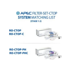 APEC Pre-Filter Set For Countertop Reverse Osmosis System (Stage 1-2) -Whole House Kitchenware 08b18a69009192fe 5629 w800 h800 b1 p0