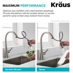 Nolen 2-Function Pull-Down 1-Handle 1-Hole Kitchen Faucet Spot Free Stainless -Whole House Kitchenware 0ec1438200e5ea74 5778 w800 h800 b1 p0