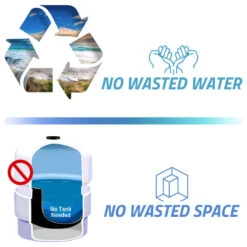 ISpring US31 Classic 3-Stage Under Sink Water Filtration System, Tankless -Whole House Kitchenware 2561ec3000905413 4589 w800 h800 b1 p0