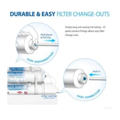 APEC Pre-Filter Set For Countertop Reverse Osmosis System (Stage 1-2) -Whole House Kitchenware 30d17c91009192fb 5629 w800 h800 b1 p0