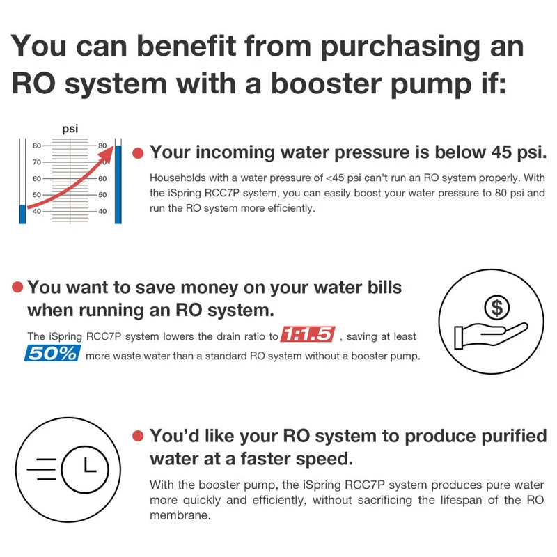 ISpring RCC7P 5-Stage Under-Sink RO Water Filter System With Booster Pump 9 ISpring RCC7P 5-Stage Under-Sink RO Water Filter System With Booster Pump - Image 7