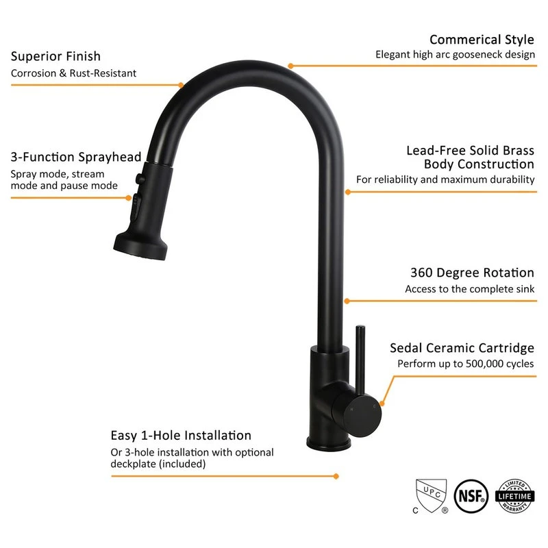 Commercial 3-Function Kitchen Sink Faucet With Deck Plate, Matte Black 6 Commercial 3-Function Kitchen Sink Faucet With Deck Plate, Matte Black - Image 4
