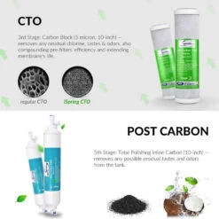 ISpring 6-Stage Alkaline Filter, 1 Year Filter Pack 10 ISpring 6-Stage Alkaline Filter, 1 Year Filter Pack -Whole House Kitchenware 49c157330cae113e 4830 w800 h800 b0 p0