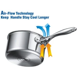 Cooks Standard Multi-Ply Clad Stainless-Steel Covered Sauce Pan, 1.5-Quart -Whole House Kitchenware 4a91e0c70446a25b 3328 w800 h800 b1 p0