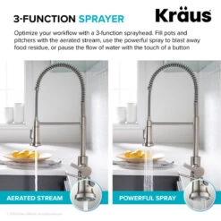 Britt 3-Function Pull-Down 1-Handle Kitchen Faucet BB (Model KPF-1691BB) -Whole House Kitchenware 4c012b9a00e5eac6 3222 w800 h800 b1 p0
