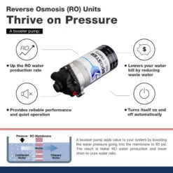 ISpring RCC1UP-AK RO Water Filter System With Pump, Alkaline And UV Filter -Whole House Kitchenware 5181ef360f3ea34c 3204 w800 h800 b0 p0