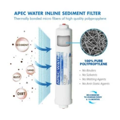 APEC Pre-Filter Set For Countertop Reverse Osmosis System (Stage 1-2) -Whole House Kitchenware 52f1d1e5009192f9 5629 w800 h800 b1 p0