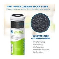 APEC Pre-Filter Set For Essence Undersink Reverse Osmosis System (Stage 1-3) -Whole House Kitchenware 5b2173a8009192e5 6517 w800 h800 b0 p0