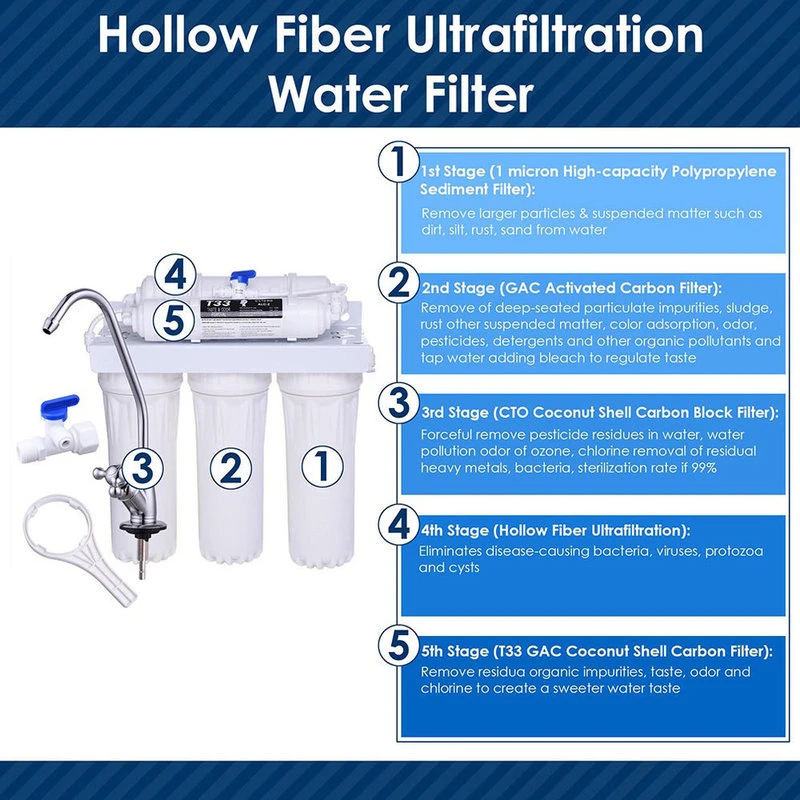 5-Stage Hollow Fiber Water Fliter System Ultra-Filtration Water Purifier 4 5-Stage Hollow Fiber Water Fliter System Ultra-Filtration Water Purifier - Image 2