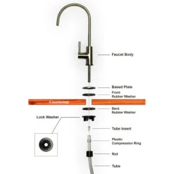 Ronaqua Water Filter Purifier Faucet European Style (Brushed Nickel) -Whole House Kitchenware 666159670b44d45f 7476 w800 h800 b1 p0