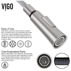 VIGO Laurelton Pull-Down Kitchen Faucet With Soap Dispenser, Stainless Steel 18 VIGO Laurelton Pull-Down Kitchen Faucet With Soap Dispenser, Stainless Steel -Whole House Kitchenware 67e10e740e983d98 1887 w800 h800 b1 p0