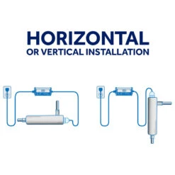 PUR® 7 GPM Whole Home UV Water Disinfection System 23 PUR® 7 GPM Whole Home UV Water Disinfection System -Whole House Kitchenware 6a3135180fdd08fe 8641 w800 h800 b1 p0