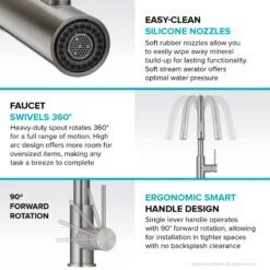 Oletto Pull-Down 1-Handle 1-Hole Kitchen Faucet, 2-Function, Spot Free Stainless -Whole House Kitchenware 6d41a8fe00e5ea8b 3268 w800 h800 b0 p0