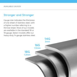 1717 Single Bowl 3/4" Stainless Steel Sink, 16-Gauge, Sink Only 10 1717 Single Bowl 3/4" Stainless Steel Sink, 16-Gauge, Sink Only -Whole House Kitchenware 79e1c5a60c40f041 4976 w800 h800 b0 p0