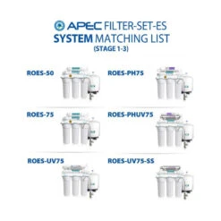 APEC Pre-Filter Set For Essence Undersink Reverse Osmosis System (Stage 1-3) -Whole House Kitchenware 7da1a7f9009192e9 6517 w800 h800 b1 p0