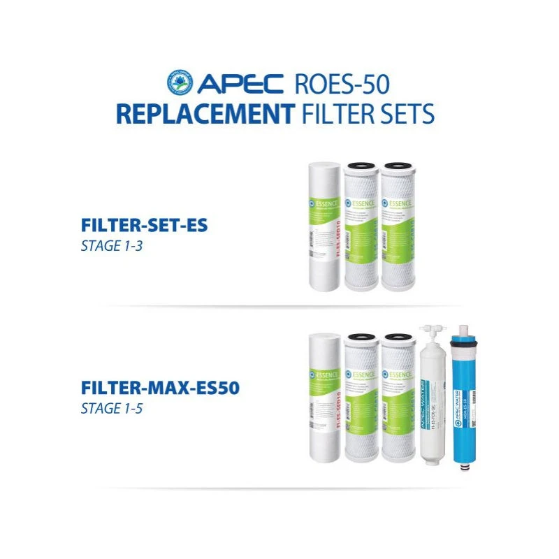 APEC Essence 5-Stage Reverse Osmosis Drinking Water Filter System 9 APEC Essence 5-Stage Reverse Osmosis Drinking Water Filter System - Image 7