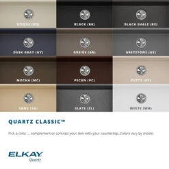 ELG3322GS0 Quartz Classic 33" X 22" Equal Double Bowl Drop-in Sink, Greystone -Whole House Kitchenware 8831ad2a0e6019eb 1375 w800 h800 b0 p0