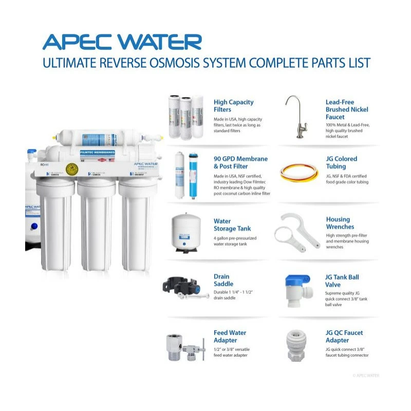 APEC Ultimate 5-Stage 90 GPD Quick Dispense Reverse Osmosis System, 3/8" Output 10 APEC Ultimate 5-Stage 90 GPD Quick Dispense Reverse Osmosis System, 3/8" Output - Image 8