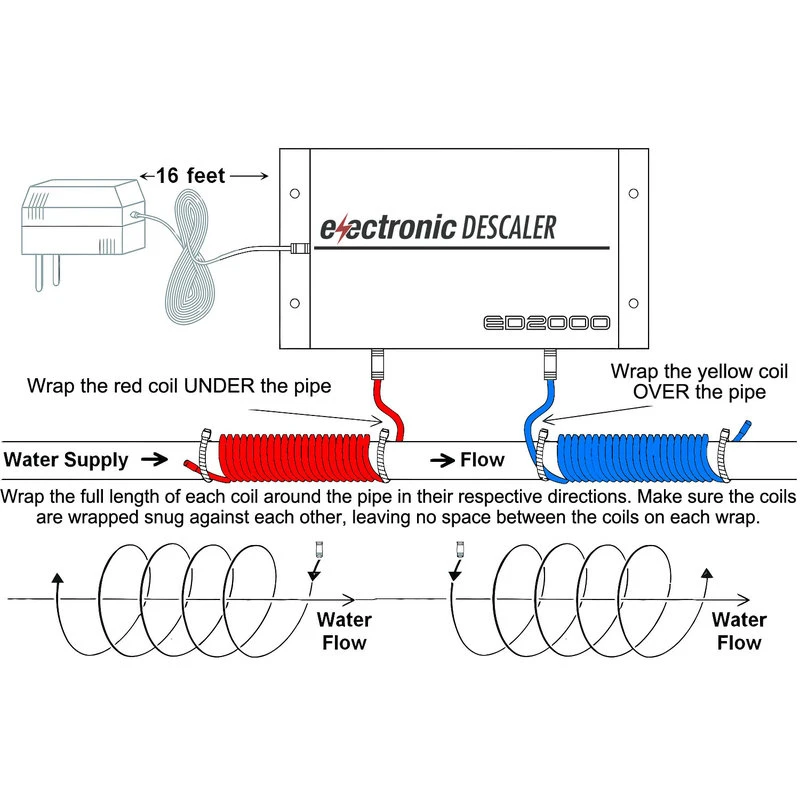 ISpring Whole House Electronic De-scaler Water Conditioner 6 ISpring Whole House Electronic De-scaler Water Conditioner - Image 5