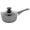 Saflon Titanium Nonstick Sauce Pan With Glass Lid, PFOA Free, 3-Quart -Whole House Kitchenware a1513c020b329e3c 2398 w800 h800 b1 p0