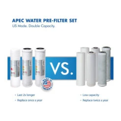 APEC Ultimate 5-Stage 90 GPD Quick Dispense Reverse Osmosis System, 3/8" Output 18 APEC Ultimate 5-Stage 90 GPD Quick Dispense Reverse Osmosis System, 3/8" Output -Whole House Kitchenware a7c1f0a6009192e4 8969 w800 h800 b1 p0