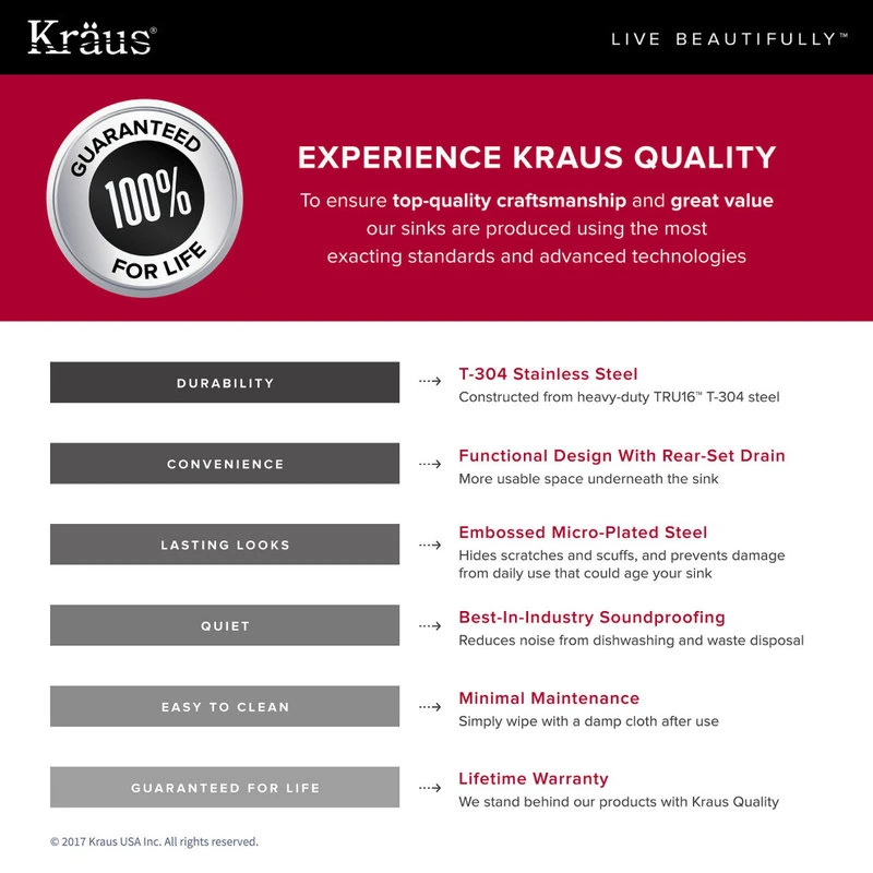 Premier 32" Undermount Stainless Steel 2-Bowl 16 Gauge Kitchen Sink 50/50 Split 13 Premier 32" Undermount Stainless Steel 2-Bowl 16 Gauge Kitchen Sink 50/50 Split - Image 11