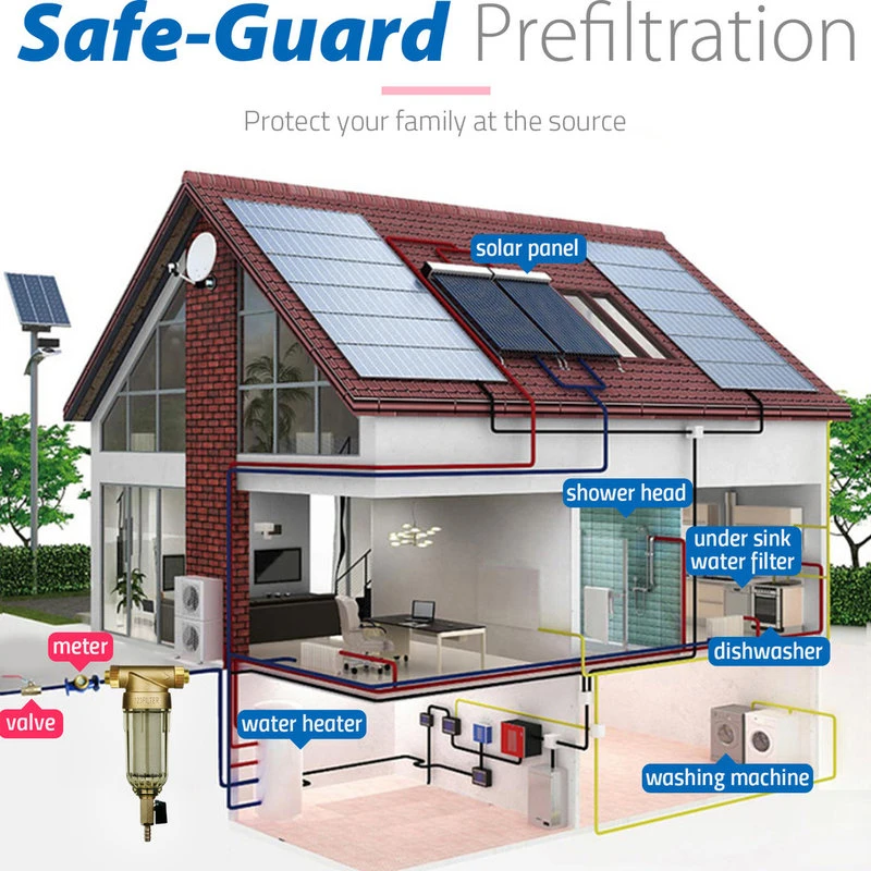 ISpring WSP Series Reusable Spin Down Sediment Water Filter, 50 Micron 6 ISpring WSP Series Reusable Spin Down Sediment Water Filter, 50 Micron - Image 4