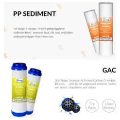 ISpring F7 1 Year RO Replacement Filter Kit For 5-Stage RO System RCC7/RCC7P -Whole House Kitchenware b421015001784e71 3882 w800 h800 b1 p0