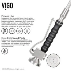 VIGO Zurich Pull-Down Kitchen Faucet, Stainless Steel -Whole House Kitchenware bc11f4470f59eaa1 2982 w800 h800 b1 p0