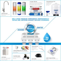ISpring 7-Stage 75 GPD UV Alkaline Reverse Osmosis Water System -Whole House Kitchenware c3018c2d0cae1441 1844 w800 h800 b0 p0