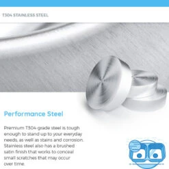 1823 Stainless Steel Single Bowl 3/4" Radius Sink, 18-Gauge, Sink Only -Whole House Kitchenware d3c130a10c40f01c 5101 w800 h800 b0 p0 1 2