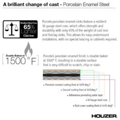 Porcela Steel Kitchen Sink, 31", White -Whole House Kitchenware de21f26d0682e83b 6856 w800 h800 b1 p0