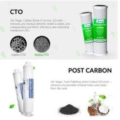 ISpring F7 1 Year RO Replacement Filter Kit For 5-Stage RO System RCC7/RCC7P -Whole House Kitchenware e8d109fd01784e6b 3882 w800 h800 b1 p0